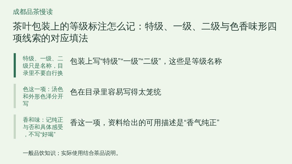 茶叶包装上的等级标注怎么记:特级、一级、二级与色香味形四项线索的对应填法的知识要点示意图